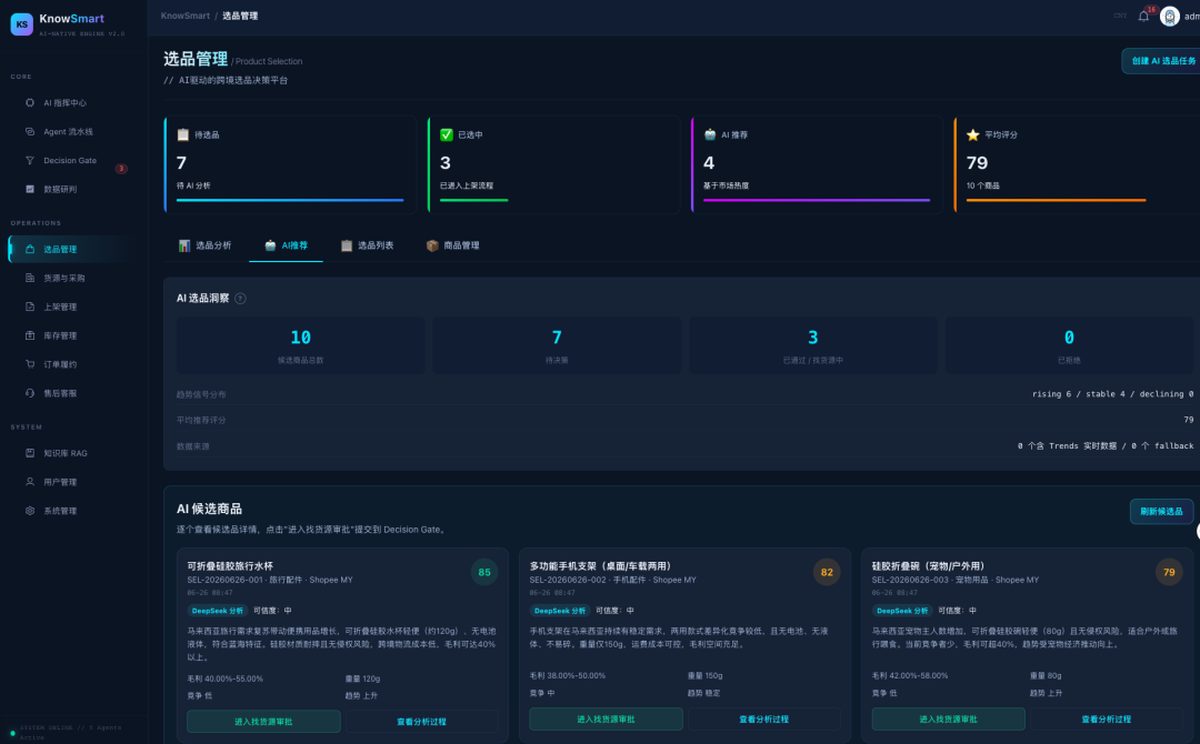 AI 选品管理